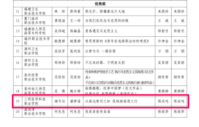 第三届福建省高校老员工主题征文和微演讲系-优秀奖.png