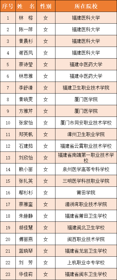 C:\Users\Administrator\Desktop\微信图片_20200930151554.png C:\Users\Administrator\Desktop\微信图片_20200930151554.png
