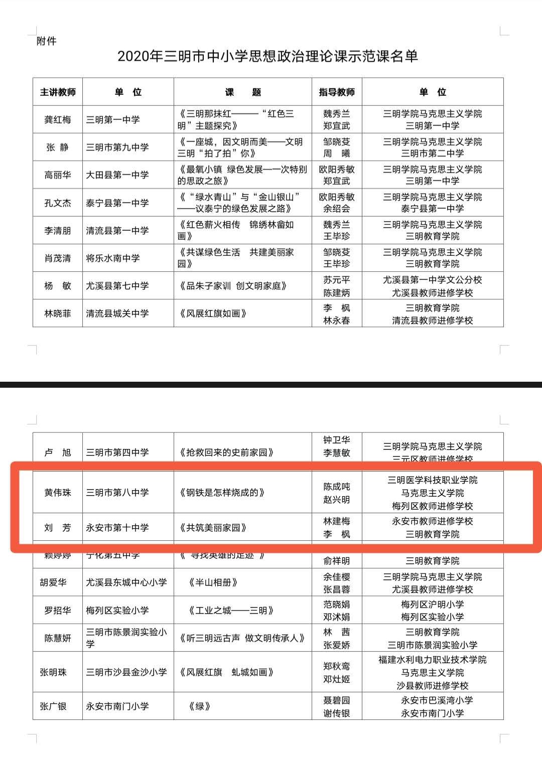 C:\Users\Administrator\Desktop\微信图片_20201026163325.jpg C:\Users\Administrator\Desktop\微信图片_20201026163325.jpg